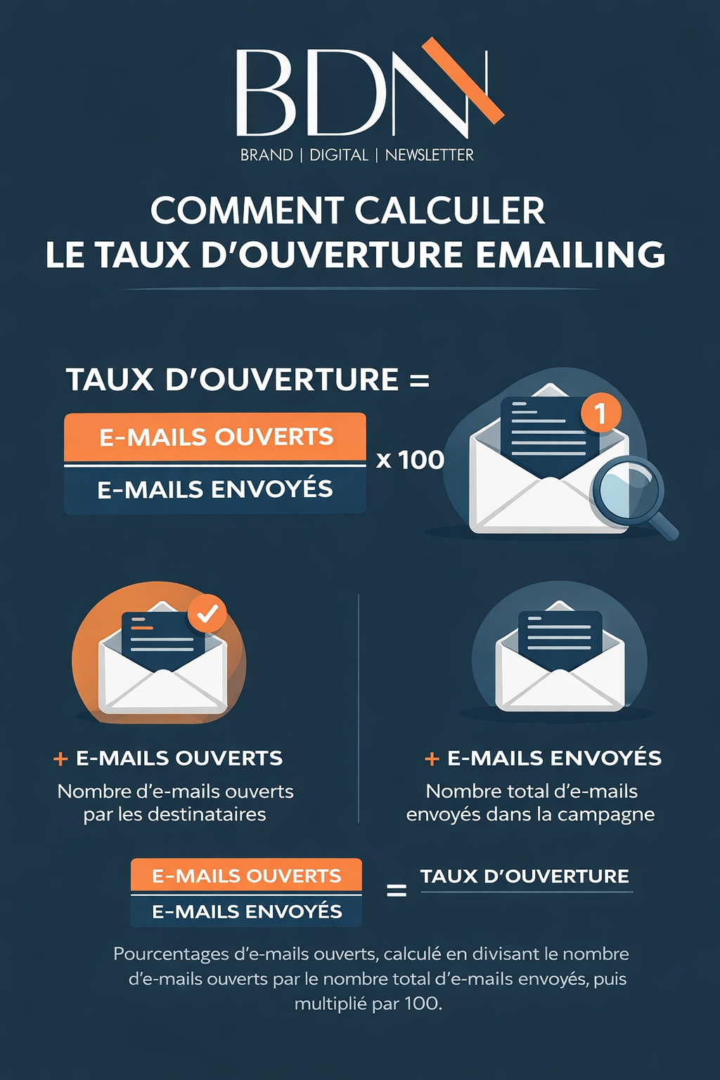 calcul taux ouverture emailing formule KPI email marketing maroc